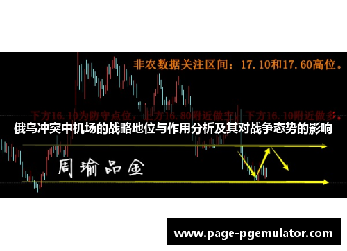 俄乌冲突中机场的战略地位与作用分析及其对战争态势的影响