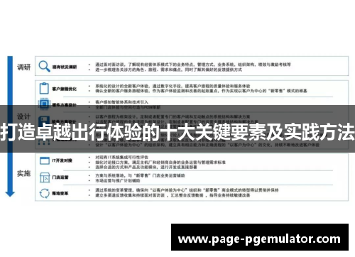 打造卓越出行体验的十大关键要素及实践方法