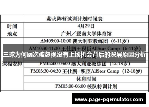 三球为何屡次被忽视没有上场机会背后的深层原因分析