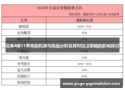 北单4串11带来的机遇与挑战分析及其对投注策略的影响探讨