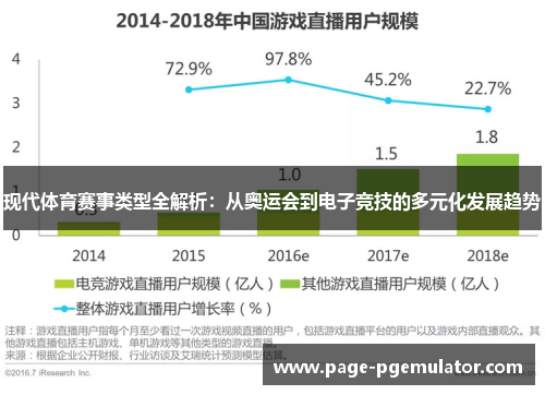 现代体育赛事类型全解析：从奥运会到电子竞技的多元化发展趋势