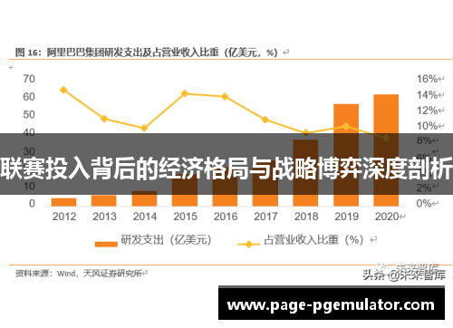 联赛投入背后的经济格局与战略博弈深度剖析 联赛投入背后的经济格局与战略博弈深度剖析