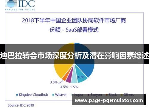 迪巴拉转会市场深度分析及潜在影响因素综述 迪巴拉转会市场深度分析及潜在影响因素综述