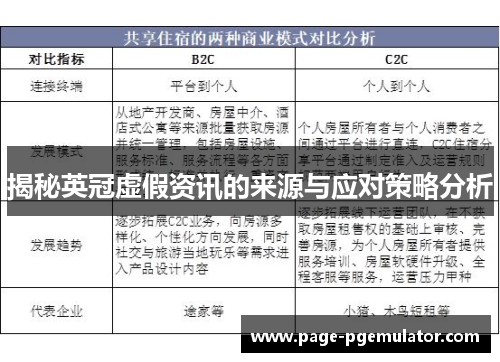 揭秘英冠虚假资讯的来源与应对策略分析 揭秘英冠虚假资讯的来源与应对策略分析