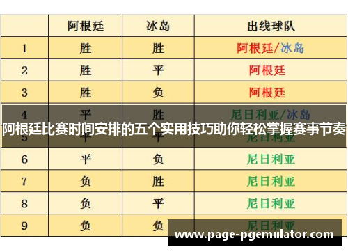 阿根廷比赛时间安排的五个实用技巧助你轻松掌握赛事节奏 阿根廷比赛时间安排的五个实用技巧助你轻松掌握赛事节奏