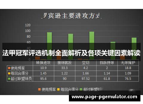 法甲冠军评选机制全面解析及各项关键因素解读 法甲冠军评选机制全面解析及各项关键因素解读