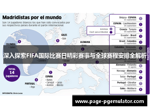 深入探索FIFA国际比赛日精彩赛事与全球赛程安排全解析