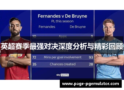 英超赛季最强对决深度分析与精彩回顾