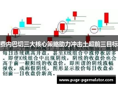 费内巴切三大核心策略助力冲击土超前三目标